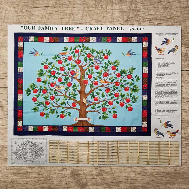 Pannello albero genealogico - Merceria Pessiva